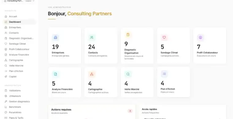 Tableau de bord de la plateforme avec les sept outils